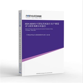 IM体育官方,玩具制造行业市场分析