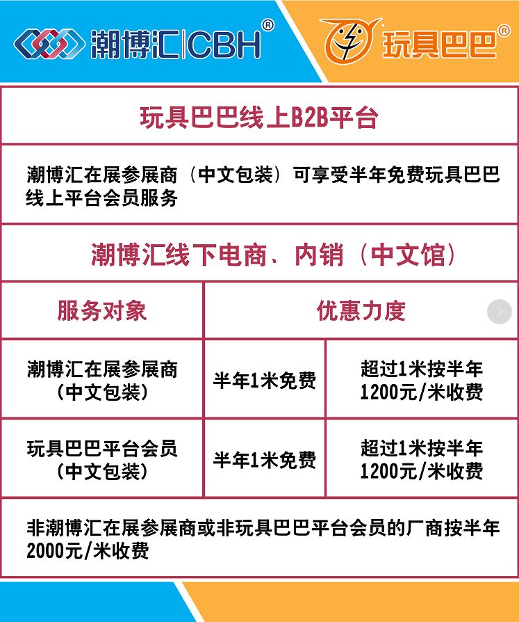 IM体育,重磅!澄海这两家人联手推出这个项目!不少人将会因此生意翻翻倍