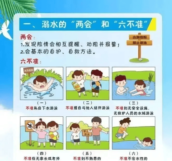 IM体育官方网站,安全教育 暑期已过半 安全再提醒